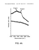 ORDERED POROUS MESOSTRUCTURED MATERIALS FROM NANOPARTICLE-BLOCK COPOLYMER     SELF-ASSEMBLY diagram and image