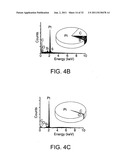 ORDERED POROUS MESOSTRUCTURED MATERIALS FROM NANOPARTICLE-BLOCK COPOLYMER     SELF-ASSEMBLY diagram and image