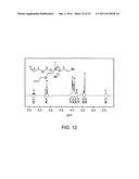 ORDERED POROUS MESOSTRUCTURED MATERIALS FROM NANOPARTICLE-BLOCK COPOLYMER     SELF-ASSEMBLY diagram and image