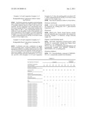 BIODEGRADABLE RESIN COMPOSITION diagram and image