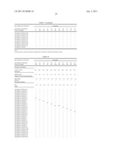 BIODEGRADABLE RESIN COMPOSITION diagram and image