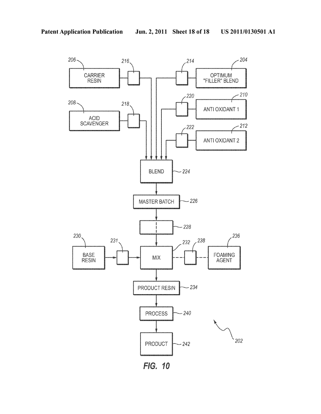 MASTER BATCH METHOD WITH OPTIMIZED FILLER - diagram, schematic, and image 19