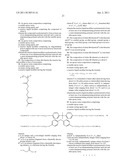 REACTIVE LIQUID MODIFIERS diagram and image