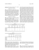 COPOLYMER COMPRISING ALKENE, ACRYLATE AND UNSATURATED ACID ANHYDRIDE, AND     METHOD FOR PREPARING THE SAME diagram and image