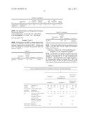 Thermoplastic Acrylic Resin, and Molded Product Thereof diagram and image