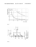 METHOD FOR THE SELECTIVE SEPARATION OF PEPTIDES AND PROTEINS BY MEANS OF A     CRYSTALLIZATION PROCESS diagram and image