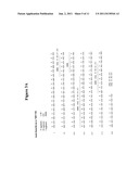 ANTIBODIES WITH DECREASED DEAMIDATION PROFILES diagram and image