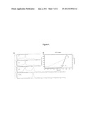 ANTIBODIES WITH DECREASED DEAMIDATION PROFILES diagram and image