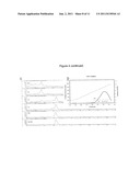 ANTIBODIES WITH DECREASED DEAMIDATION PROFILES diagram and image