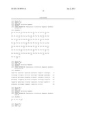 ANTIBODIES WITH DECREASED DEAMIDATION PROFILES diagram and image