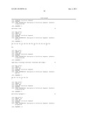 ANTIBODIES WITH DECREASED DEAMIDATION PROFILES diagram and image