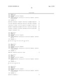 ANTIBODIES WITH DECREASED DEAMIDATION PROFILES diagram and image