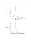 PROTEIN MONOMER, PROTEIN POLYMER OBTAINED FROM SAID MONOMER, AND DEVICE     THAT CONTAINS THEM diagram and image