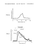 PROTEIN MONOMER, PROTEIN POLYMER OBTAINED FROM SAID MONOMER, AND DEVICE     THAT CONTAINS THEM diagram and image