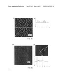 PROTEIN MONOMER, PROTEIN POLYMER OBTAINED FROM SAID MONOMER, AND DEVICE     THAT CONTAINS THEM diagram and image