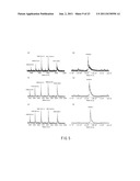 PROTEIN MONOMER, PROTEIN POLYMER OBTAINED FROM SAID MONOMER, AND DEVICE     THAT CONTAINS THEM diagram and image