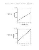 PROTEIN MONOMER, PROTEIN POLYMER OBTAINED FROM SAID MONOMER, AND DEVICE     THAT CONTAINS THEM diagram and image