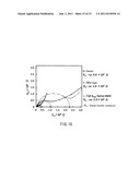 PROTEIN MONOMER, PROTEIN POLYMER OBTAINED FROM SAID MONOMER, AND DEVICE     THAT CONTAINS THEM diagram and image