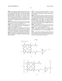 PROTEIN MONOMER, PROTEIN POLYMER OBTAINED FROM SAID MONOMER, AND DEVICE     THAT CONTAINS THEM diagram and image