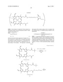 PROTEIN MONOMER, PROTEIN POLYMER OBTAINED FROM SAID MONOMER, AND DEVICE     THAT CONTAINS THEM diagram and image