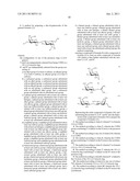 NOVEL SYNTHESIS OF GALACTOSIDE INHIBITORS diagram and image