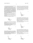 NOVEL SYNTHESIS OF GALACTOSIDE INHIBITORS diagram and image