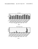 LIPID-POLYMER CONJUGATES, THEIR PREPARATION AND USES THEREOF diagram and image