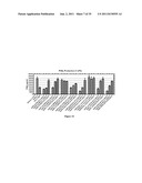 LIPID-POLYMER CONJUGATES, THEIR PREPARATION AND USES THEREOF diagram and image