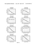 LIPID-POLYMER CONJUGATES, THEIR PREPARATION AND USES THEREOF diagram and image