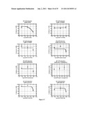 LIPID-POLYMER CONJUGATES, THEIR PREPARATION AND USES THEREOF diagram and image