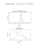 LIPID-POLYMER CONJUGATES, THEIR PREPARATION AND USES THEREOF diagram and image