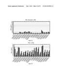 LIPID-POLYMER CONJUGATES, THEIR PREPARATION AND USES THEREOF diagram and image