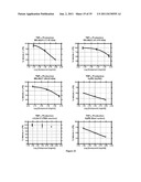 LIPID-POLYMER CONJUGATES, THEIR PREPARATION AND USES THEREOF diagram and image