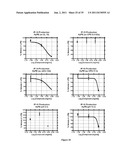 LIPID-POLYMER CONJUGATES, THEIR PREPARATION AND USES THEREOF diagram and image