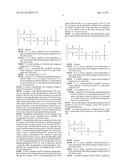 LIPID-POLYMER CONJUGATES, THEIR PREPARATION AND USES THEREOF diagram and image