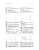 LIPID-POLYMER CONJUGATES, THEIR PREPARATION AND USES THEREOF diagram and image