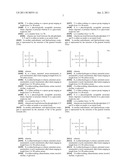 LIPID-POLYMER CONJUGATES, THEIR PREPARATION AND USES THEREOF diagram and image