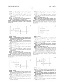 LIPID-POLYMER CONJUGATES, THEIR PREPARATION AND USES THEREOF diagram and image