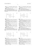 LIPID-POLYMER CONJUGATES, THEIR PREPARATION AND USES THEREOF diagram and image