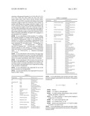 LIPID-POLYMER CONJUGATES, THEIR PREPARATION AND USES THEREOF diagram and image