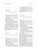 LIPID-POLYMER CONJUGATES, THEIR PREPARATION AND USES THEREOF diagram and image