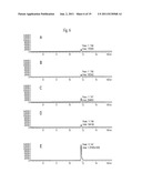 Acylsulfonamides and Processes for Producing the Same diagram and image