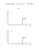 Acylsulfonamides and Processes for Producing the Same diagram and image