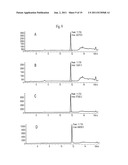 Acylsulfonamides and Processes for Producing the Same diagram and image