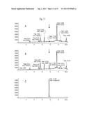 Acylsulfonamides and Processes for Producing the Same diagram and image