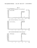 Acylsulfonamides and Processes for Producing the Same diagram and image