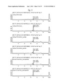 Acylsulfonamides and Processes for Producing the Same diagram and image