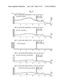 Acylsulfonamides and Processes for Producing the Same diagram and image