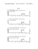 Acylsulfonamides and Processes for Producing the Same diagram and image