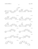 Acylsulfonamides and Processes for Producing the Same diagram and image